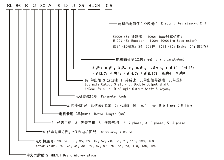 步進(jìn)電機(jī)