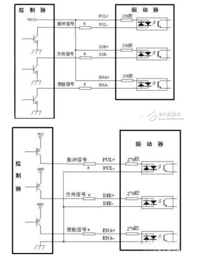步進驅動器共陽極接法