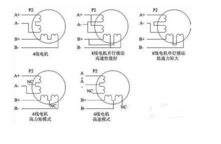 步進驅動器和差分方式接法